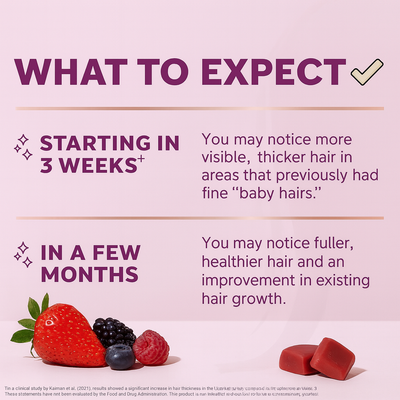 HairBloom™ Hair Growth Gummies