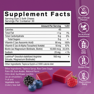 HairBloom™ Hair Growth Gummies